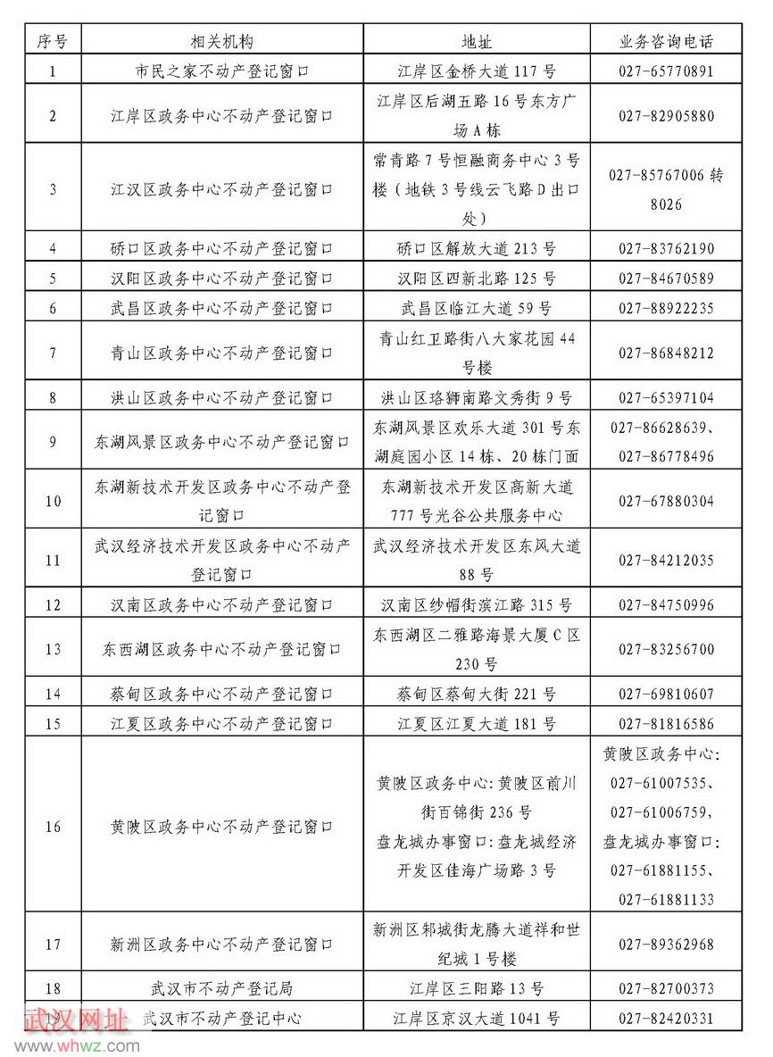 點(diǎn)擊查看原始尺寸:866*1184px